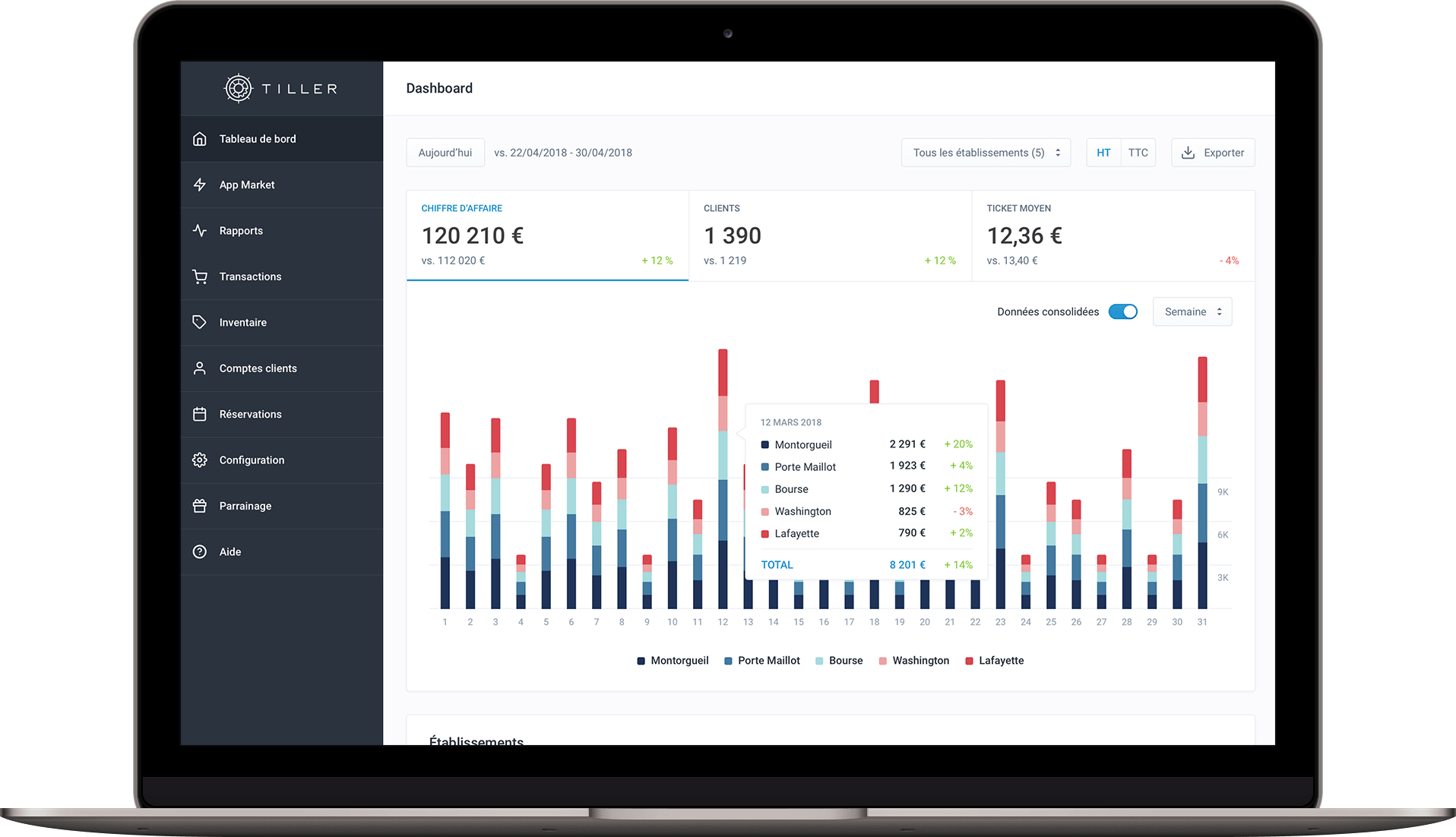 tiller-dashboard-backoffice