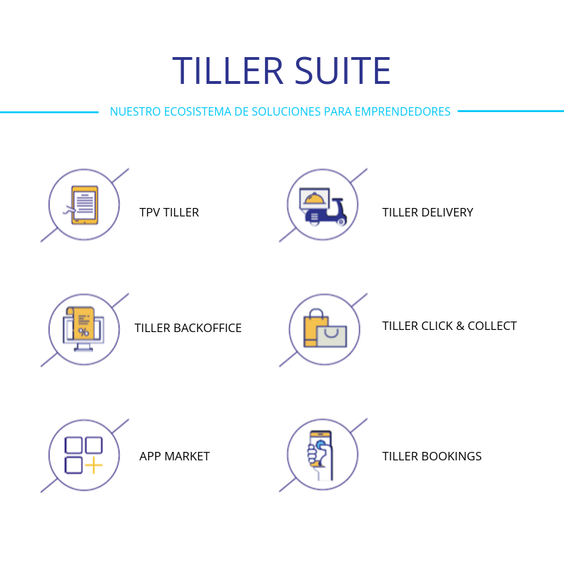 identidad de marca tiller