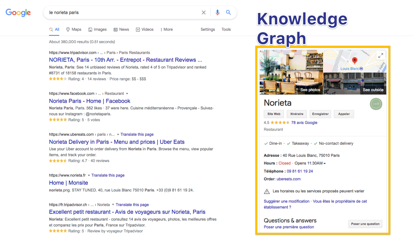 knowledge graph