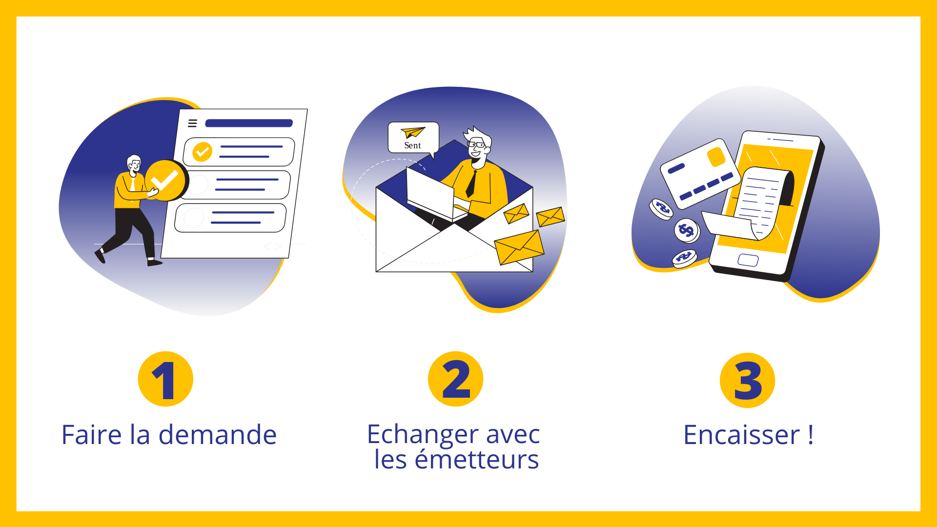 Comment Encaisser Les Tickets Restaurant Tiller Blog Comment Encaisser Les Tickets Restaurant Tiller Blog