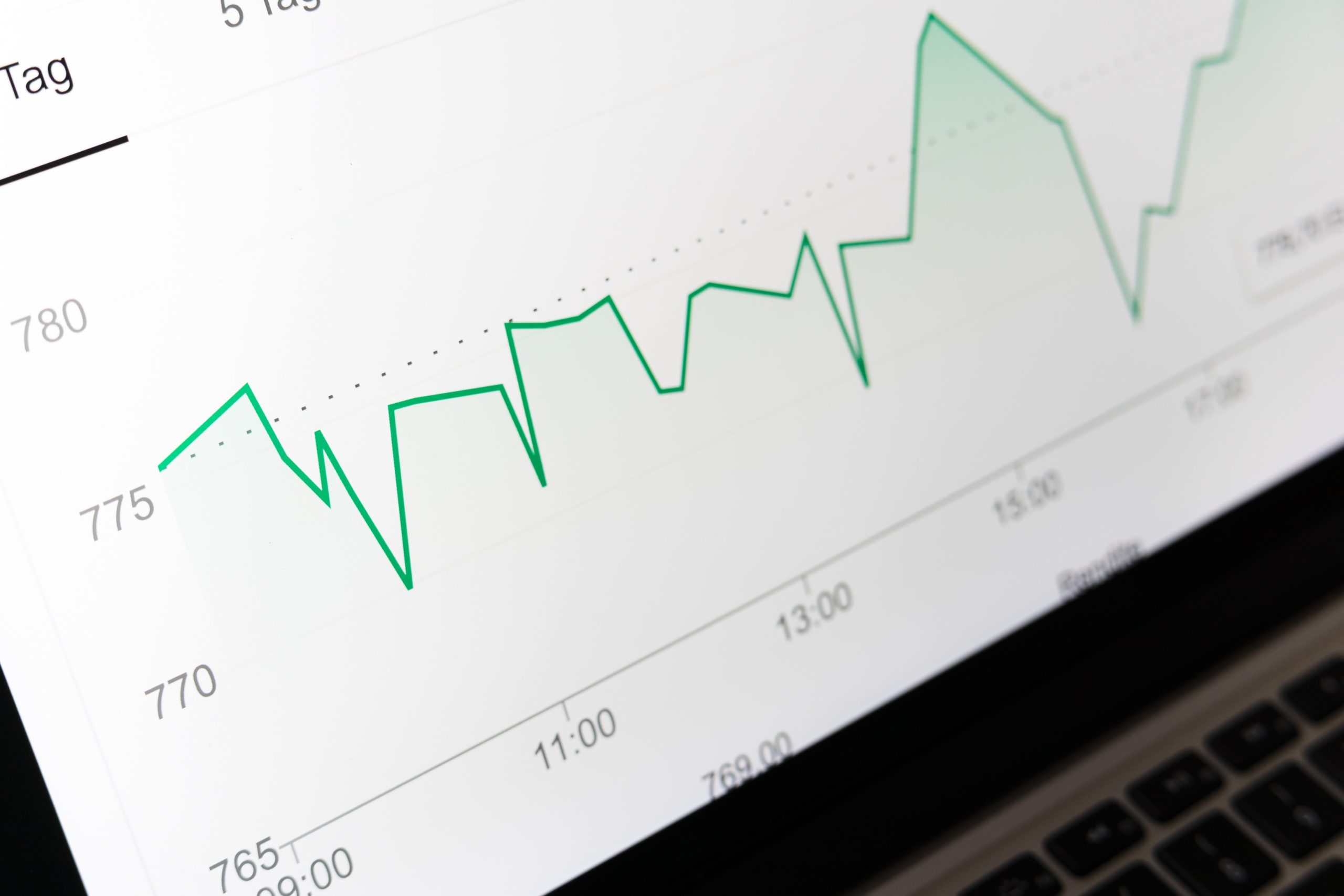 calculer chiffre d’affaires prévisionnel restaurant